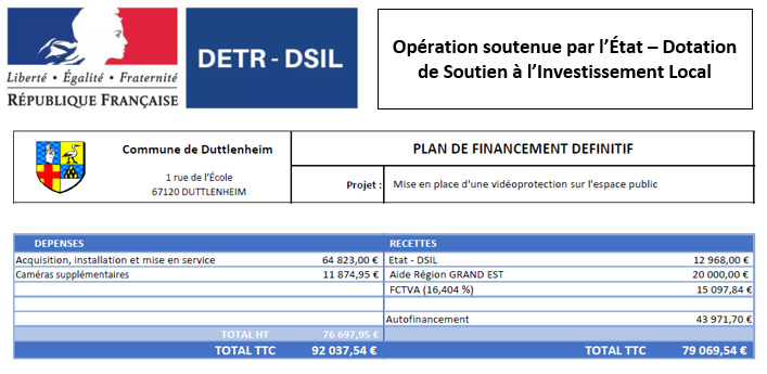 Opération soutenue par l’État – Dotation de Soutien à l’Investissement local